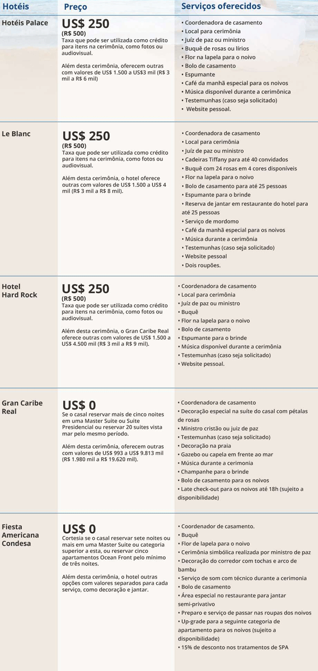 Reprodução/Portal Terra