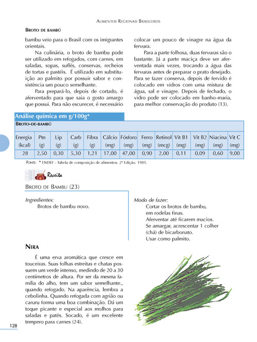 Reprodução/ Ministério da Saúde