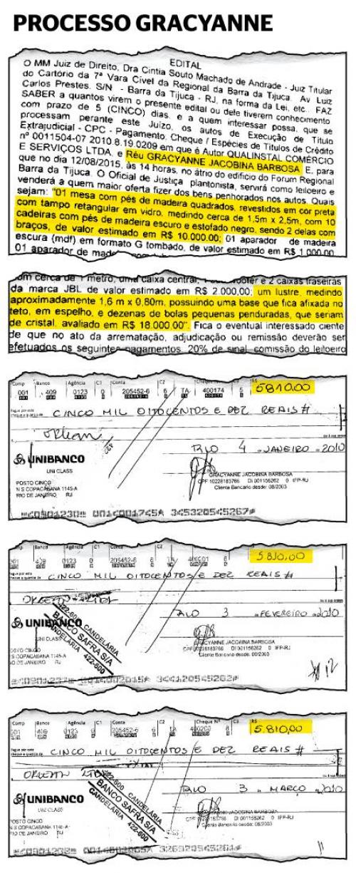 Reprodução - Parte da descrição de bens penhorados e os cheques dados pela dançarina