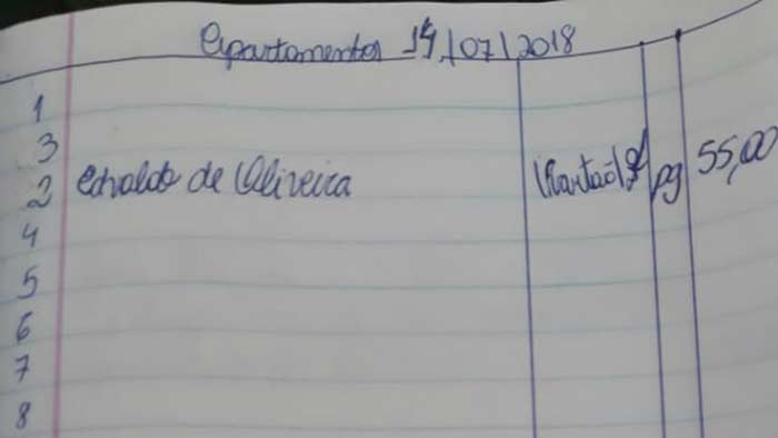 Divulgação/Polícia Civil